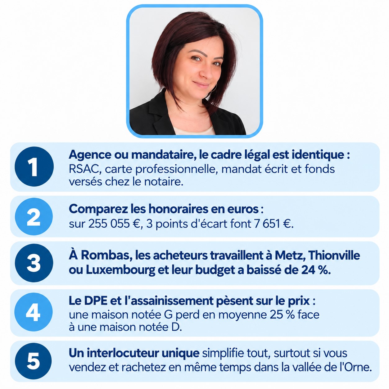 Infographie : mandataire ou agence immobilière à Rombas, l'essentiel